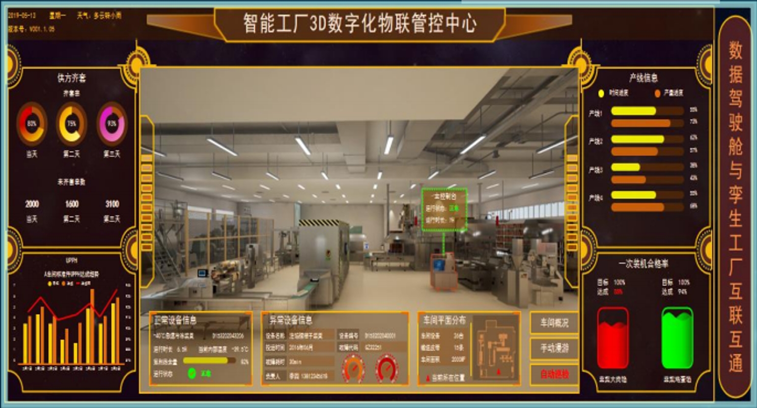 智能孪生产品示例1